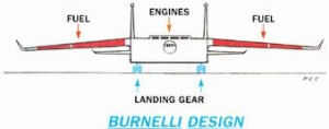 Burnelli Plane Design