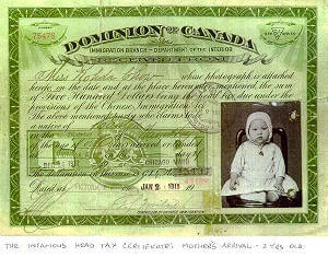 Canada Chinese Immigration Act
